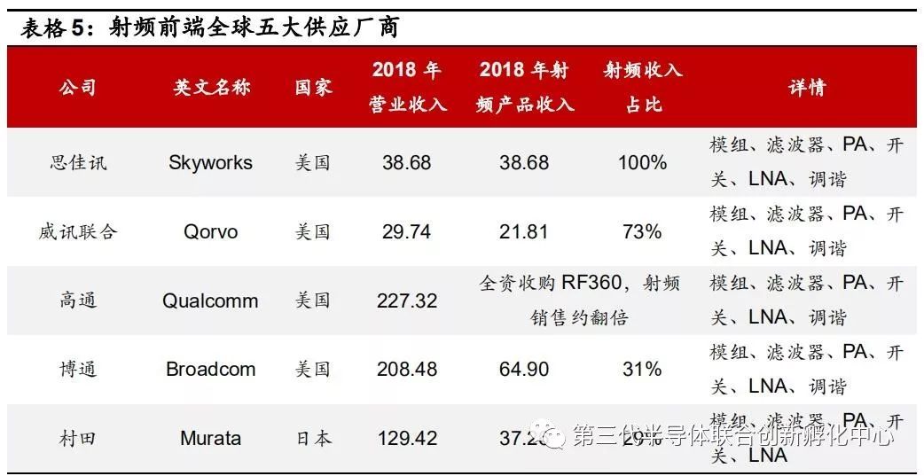 博通有收购软件吗,博通收购哪些公司