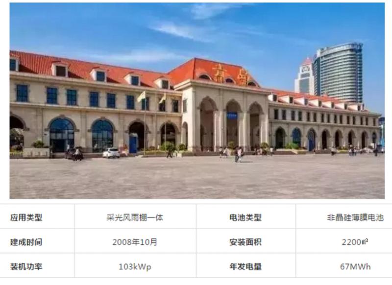 最美光伏电站图片,最美火车站排行