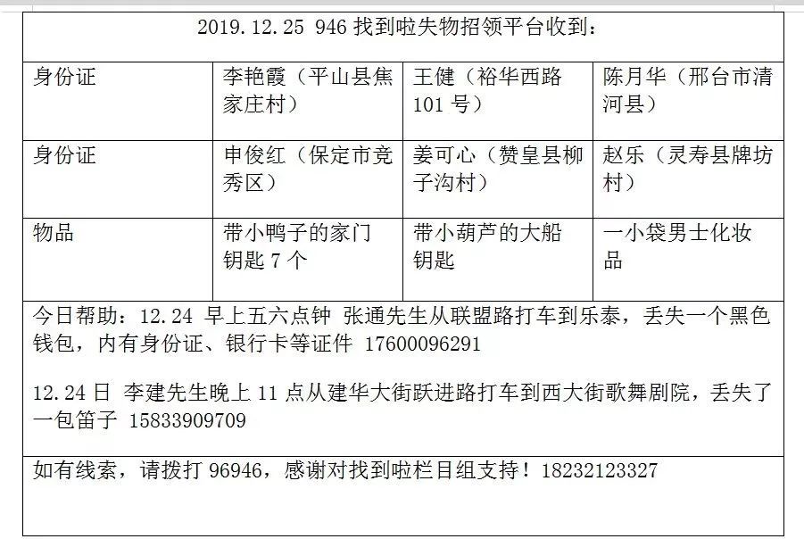 石家庄人快看！春节放假通知来了！假期怎么休？高速哪几天免费？怎样买到热门车票？点击查看详情！（附失物招领、限号提示）