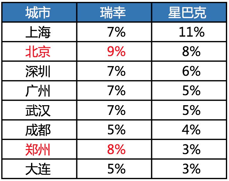 个人有项目如何招商最好的方法,找加盟项目的技巧有哪些