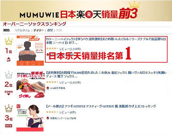 一招改善肩部疼痛,4个方法缓解肩周疼痛