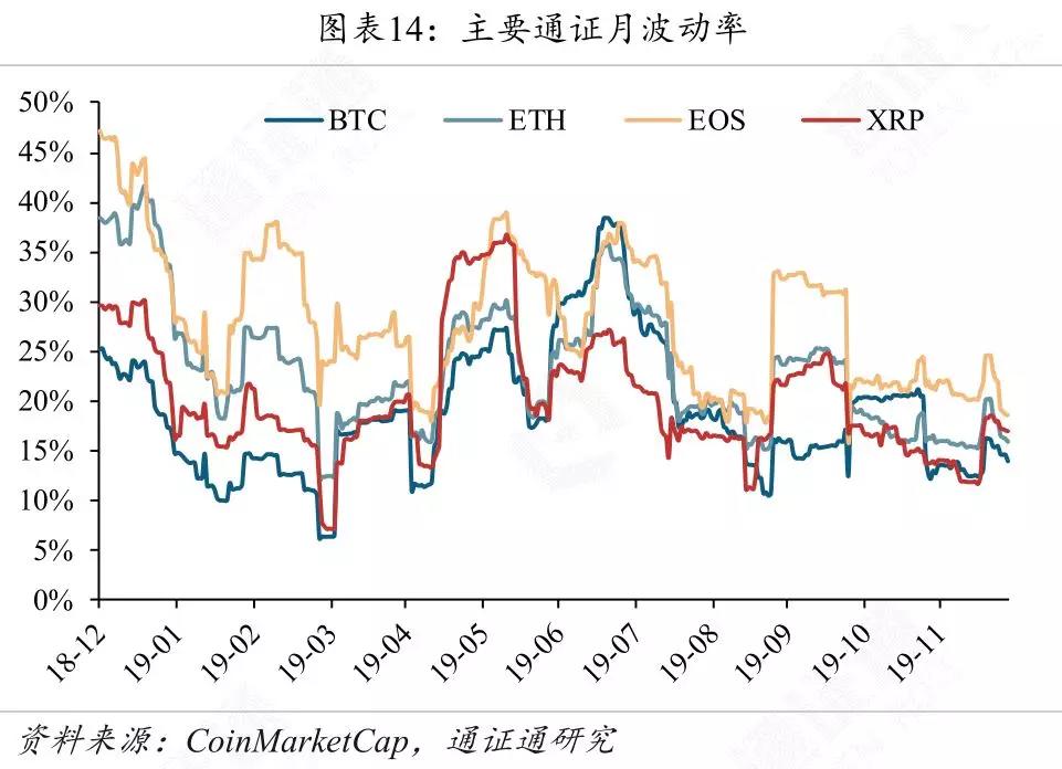 全球央行数字货币发展,央行数字货币将改变世界金融格局