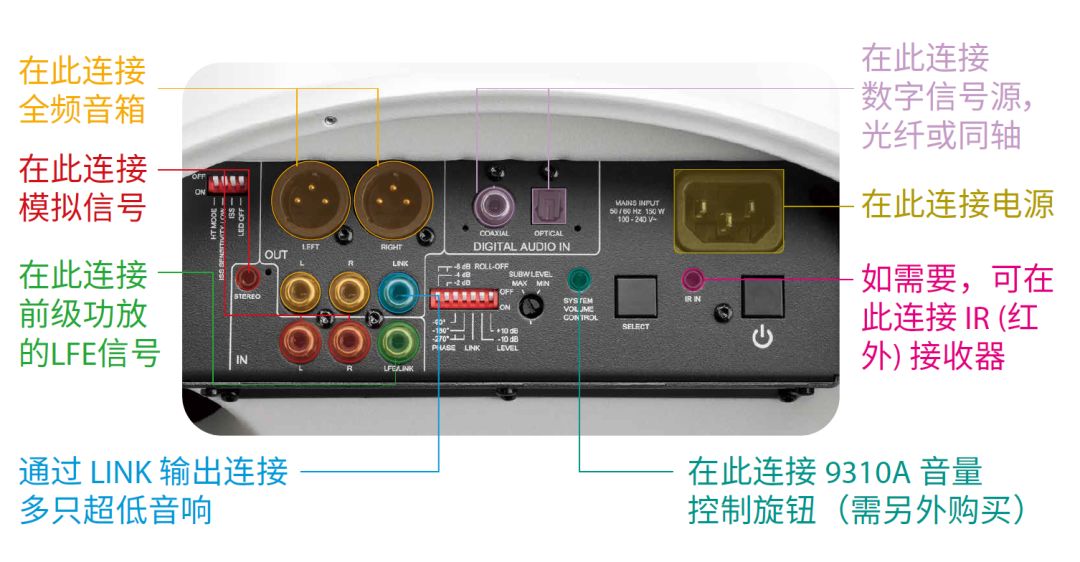 真力有源音箱有哪些系列 (真力m系列音箱)