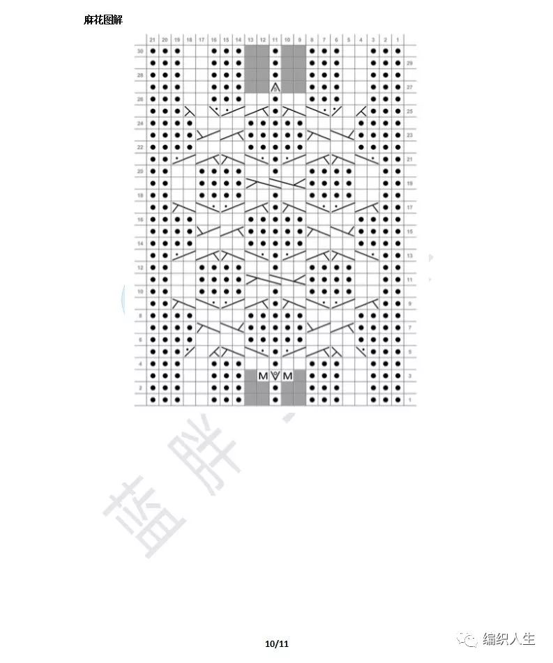 庆余年毛衣织法,珊瑚绒编织的开衫