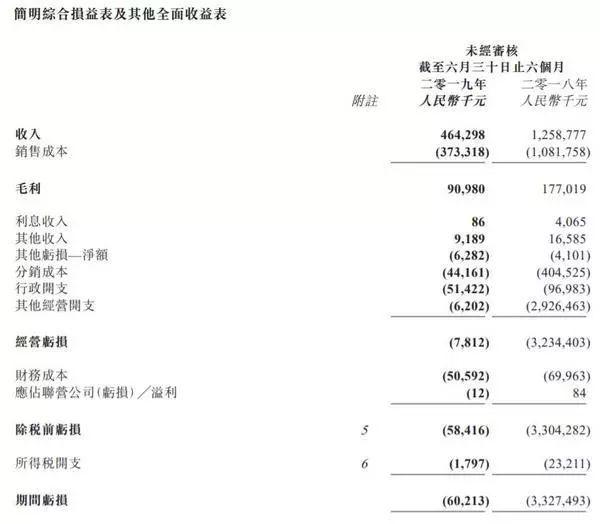 天喔以前有多火,天喔原版