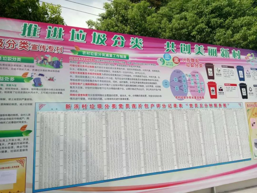阿拉一道来|新村乡:“5分钟服务圈”打造农村垃圾分类新模式