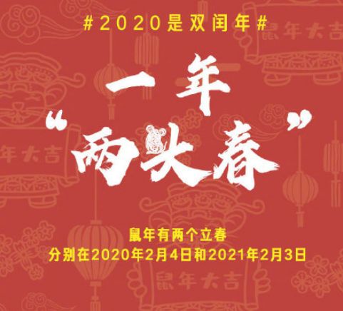 千年对称日20200202,千年一遇对称日20200202