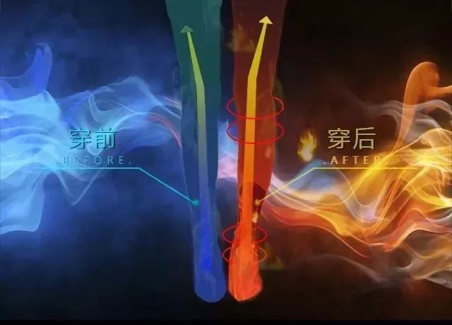 零下20度穿不冷鞋,零下20度也不挨冻