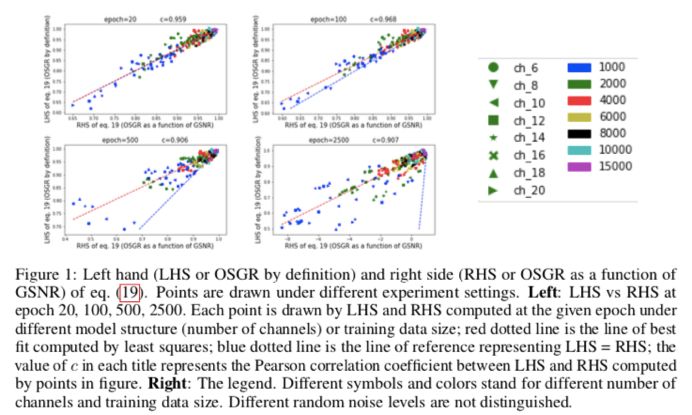 iclr缃戠粶妯″瀷,iclr妯″瀷鍙傛暟