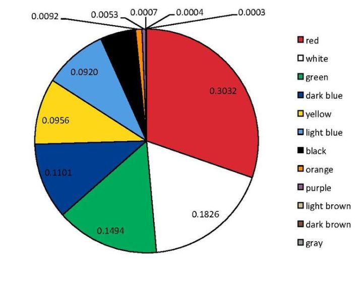 新年flag你们立好了吗,新年立个不倒的flag