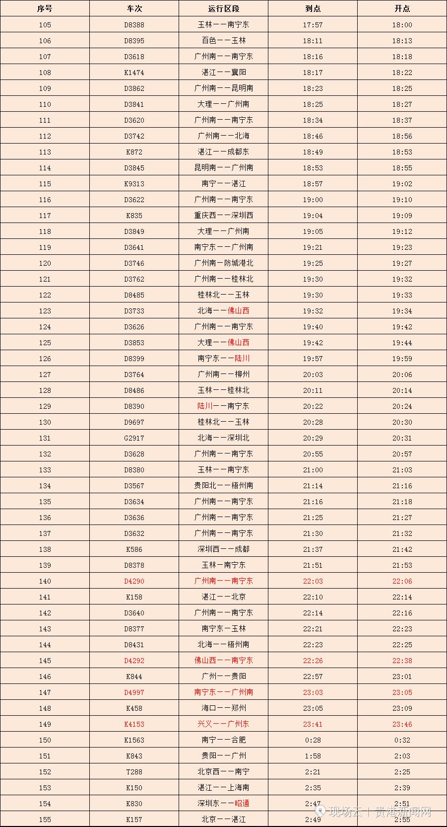“我回来了！”春运第一天，贵港用最温暖的方式欢迎你回家