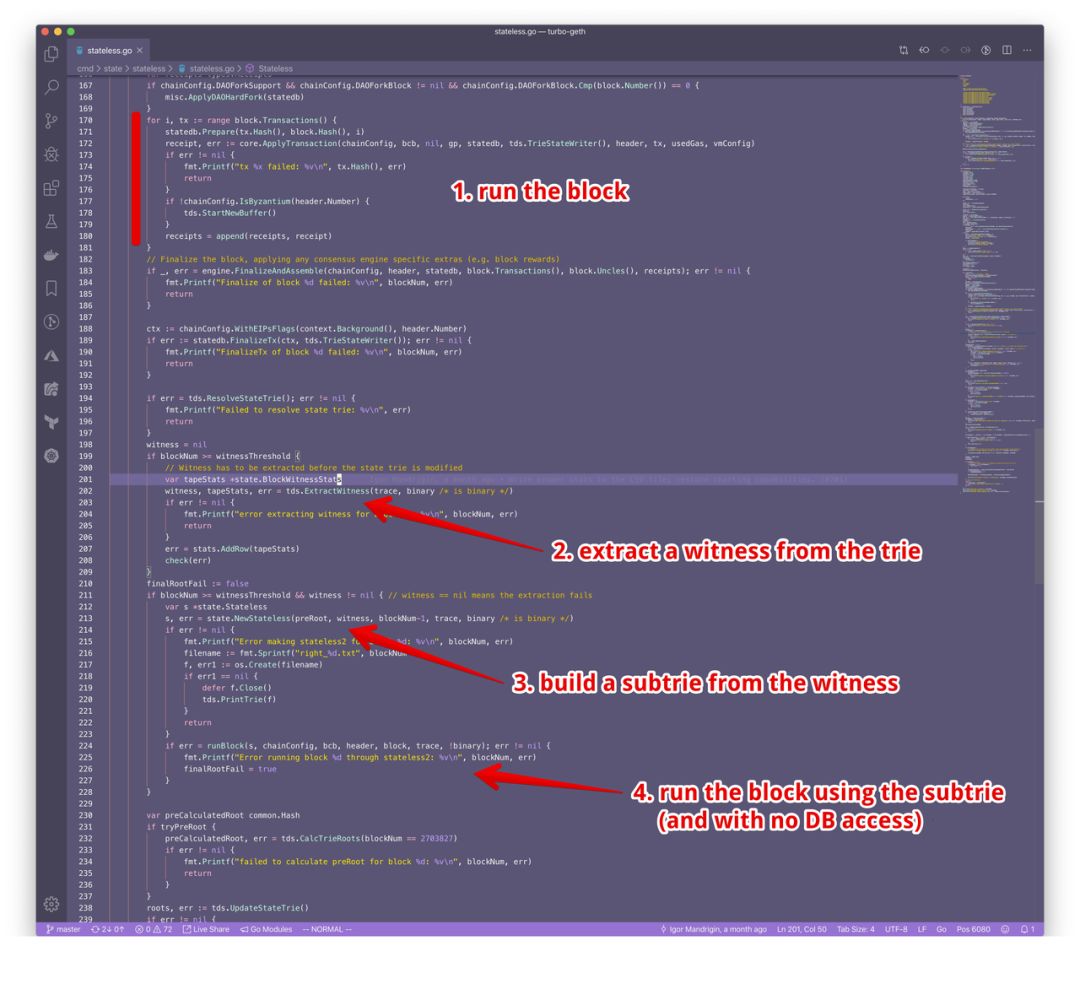 浠ュお鍧婄姸鎬佹爲瀹炵幇,浠ュお鍧婁腑鐨勭姸鎬佹爲