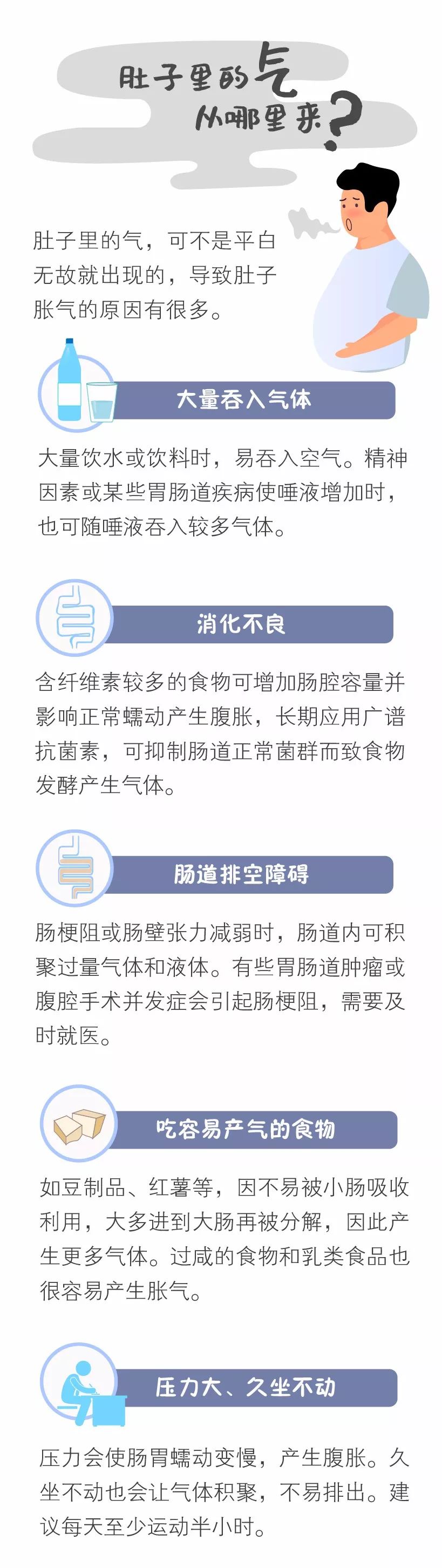 口苦胃胀打嗝是什么原因,喝酒后胃胀打嗝是什么原因