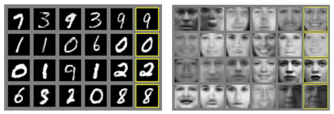 解决问题的人：人工智能系统的解剖学
