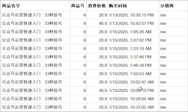 公众号运营教程零基础视频课,公众号运营新手教程排版免费