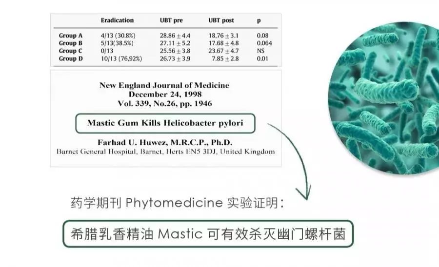 推荐一款不刺激胃的牙膏,治口腔溃疡的牙膏推荐