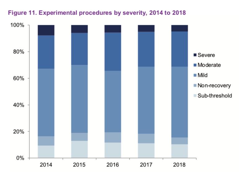 这个鼠年太难过了！再难，也不能没有鼠