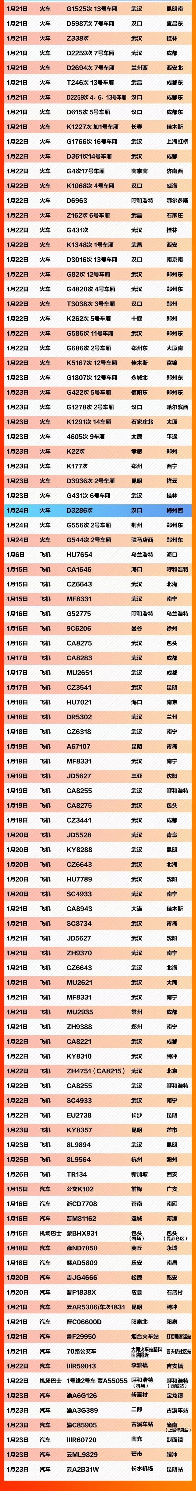 在线查询确诊病例车次,查询航班是否有确诊人员