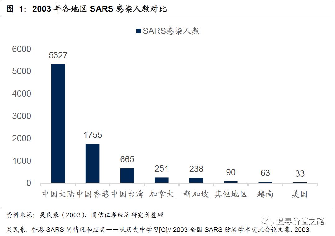 燕翔最新消息,燕翔现在怎么样了