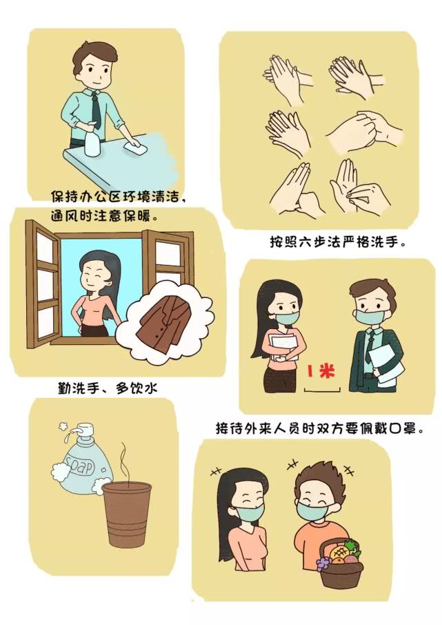 漫画新型冠状病毒肺炎十大症状,新型冠状病毒早期症状漫画图片