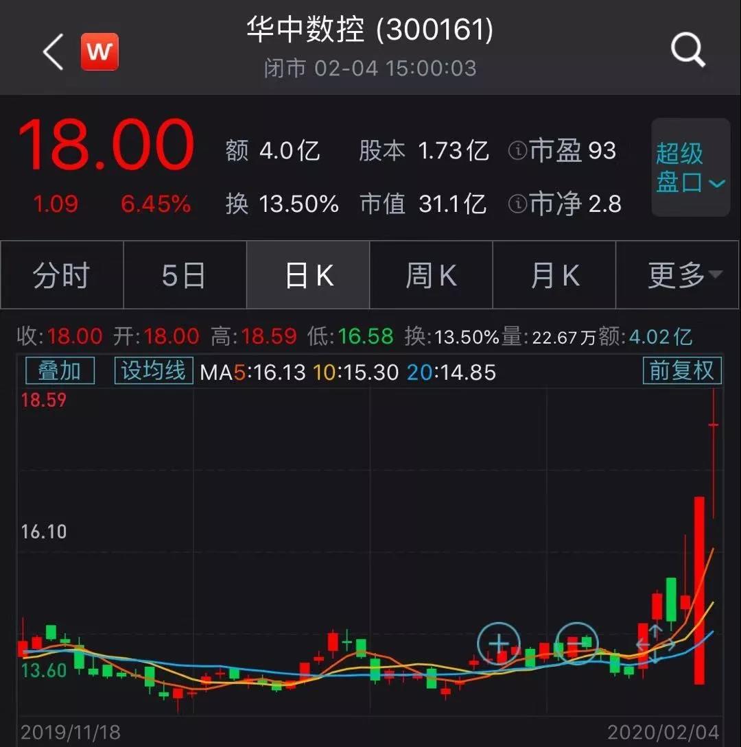 火神山医院开始收治患者,火神山医院第一批病人