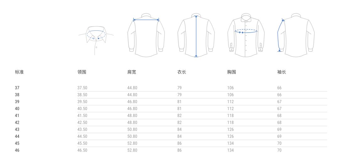 网购怎么量三围,在网购时怎么算尺寸