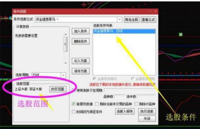 中国股市最实用的尾盘买入战法,股市反弹的介入时机