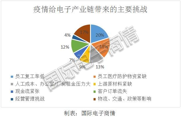 一线报道,一线新闻报道