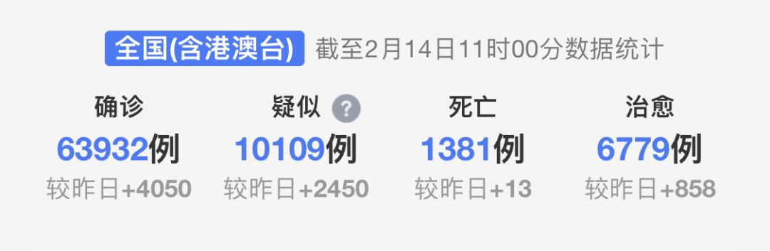 摆脱“口罩危机”：疫情期，能自救的4件事