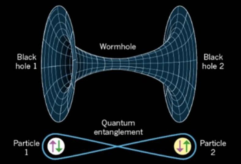 波函数的物理意义如何,波函数及其物理意义