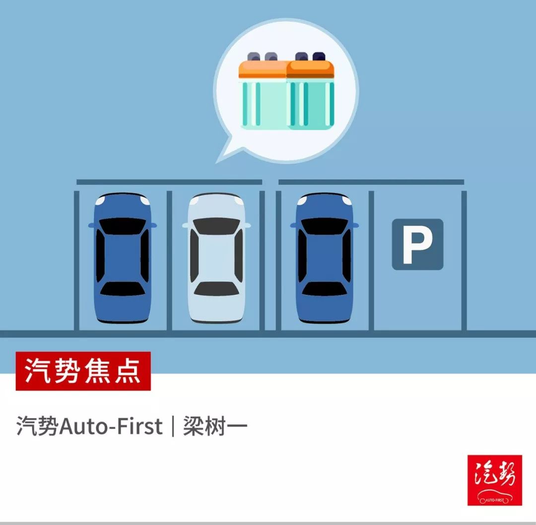 汽势焦点｜微调查：你的车多久没挪过窝了？车会停“坏”么