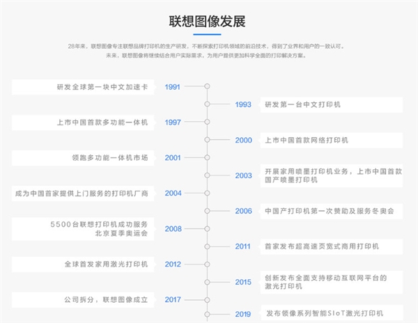 联想打印机适应啥系统,联想打印机version2.3.0