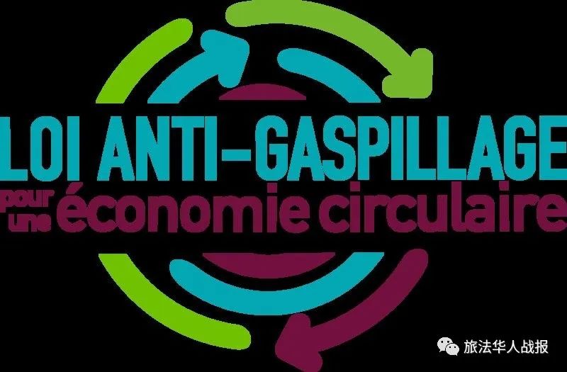 「环保」法国升级限塑令：2024年全面禁止一次性塑料包装使用