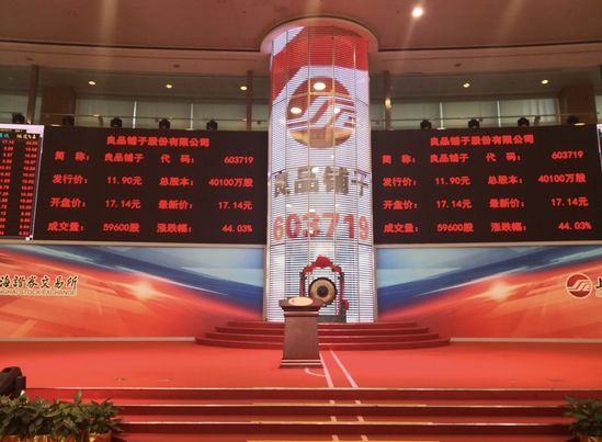 良品铺子概念股,良品铺子a股一览表