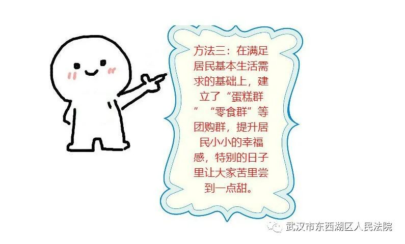 “社区封闭管理,没耽误我们买买买。”|武汉一日