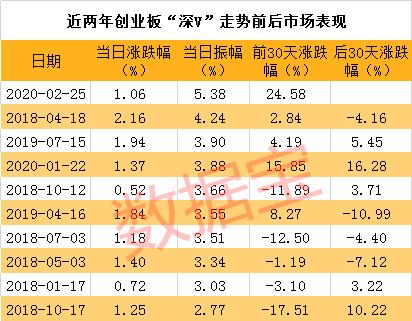 炒股软件崩溃了,炒股软件崩盘
