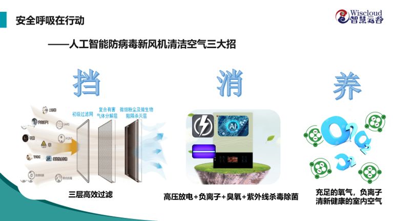 抗疫先锋评选活动,山东抗疫先锋评选