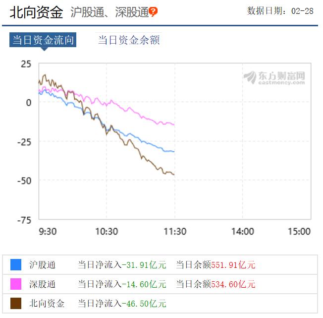 新发基金牛市,近期新发基金分析