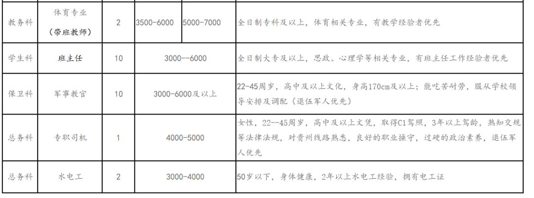 国企央企事业单位招聘信息哪里找,国企和事业单位招聘信息