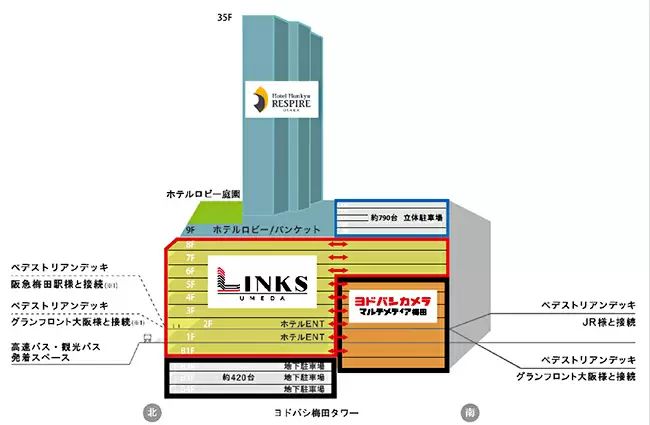10天客流500万！日本“销冠”卖场两次逆风翻盘：一个价值2000亿的“连接”秘密