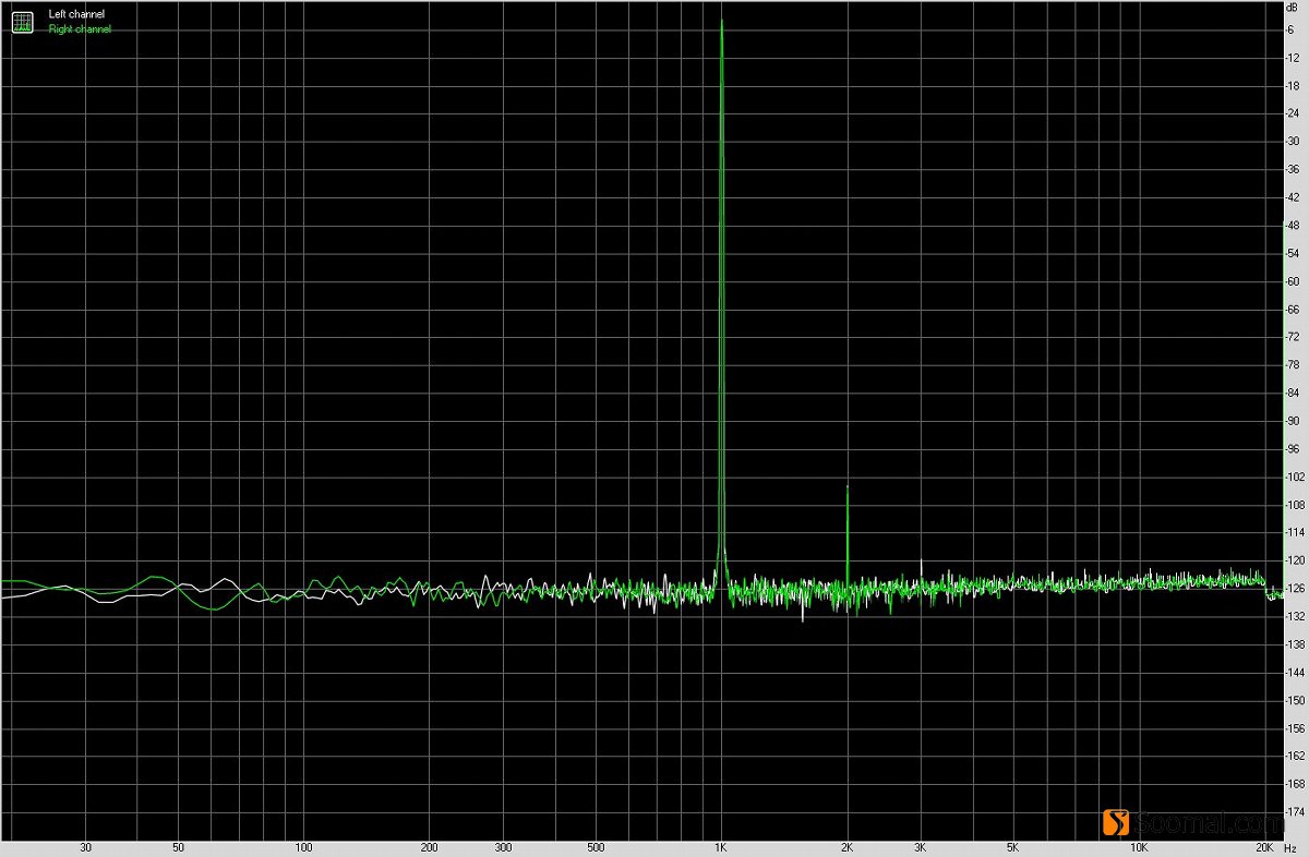 Apple苹果MacBookAir笔记本电脑「M1,2020」体验报告下篇音频/视频/网络/游戏等「Soomal」