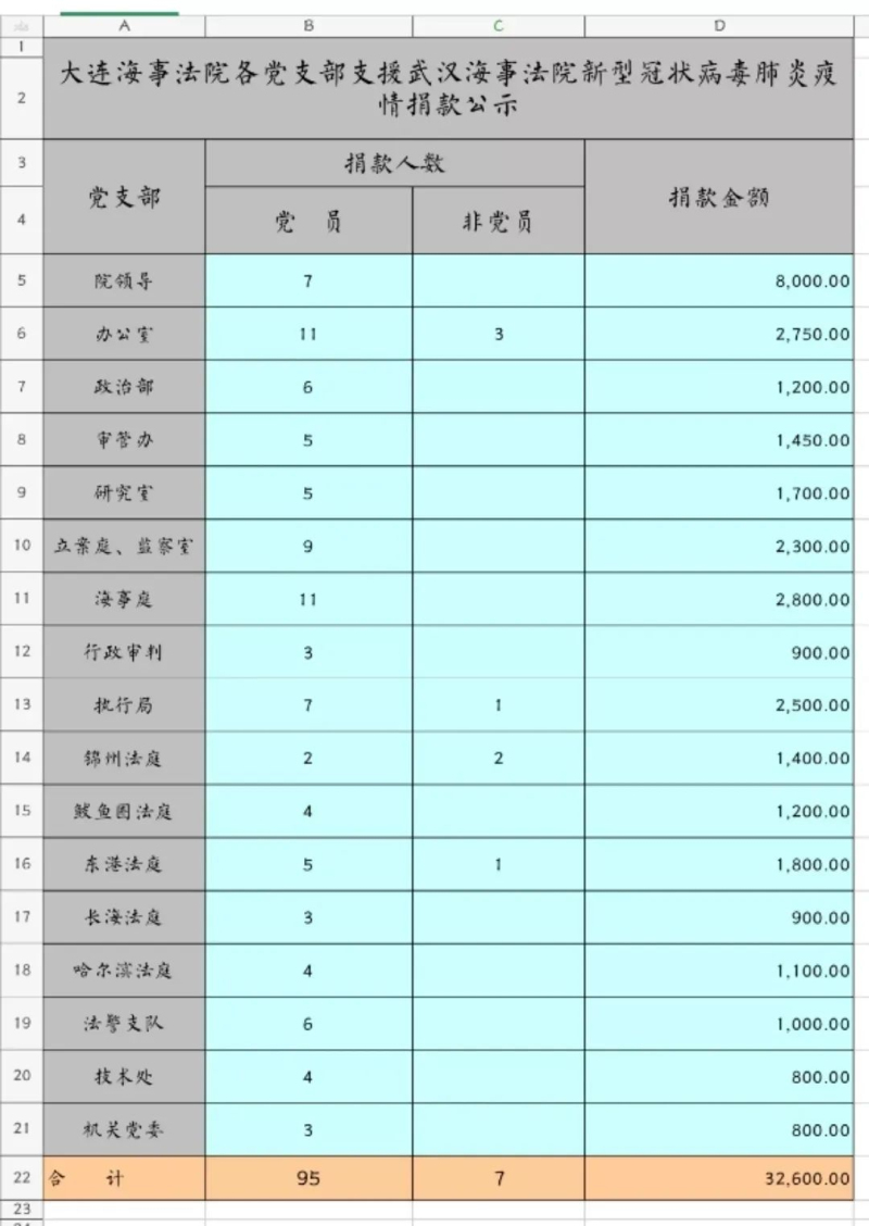 老妈乐非法集资案件,老妈乐非法集资案最新消息