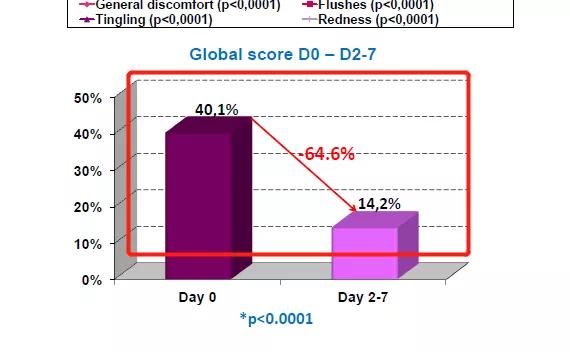 学生党适合买的平价好物,4款实用好物