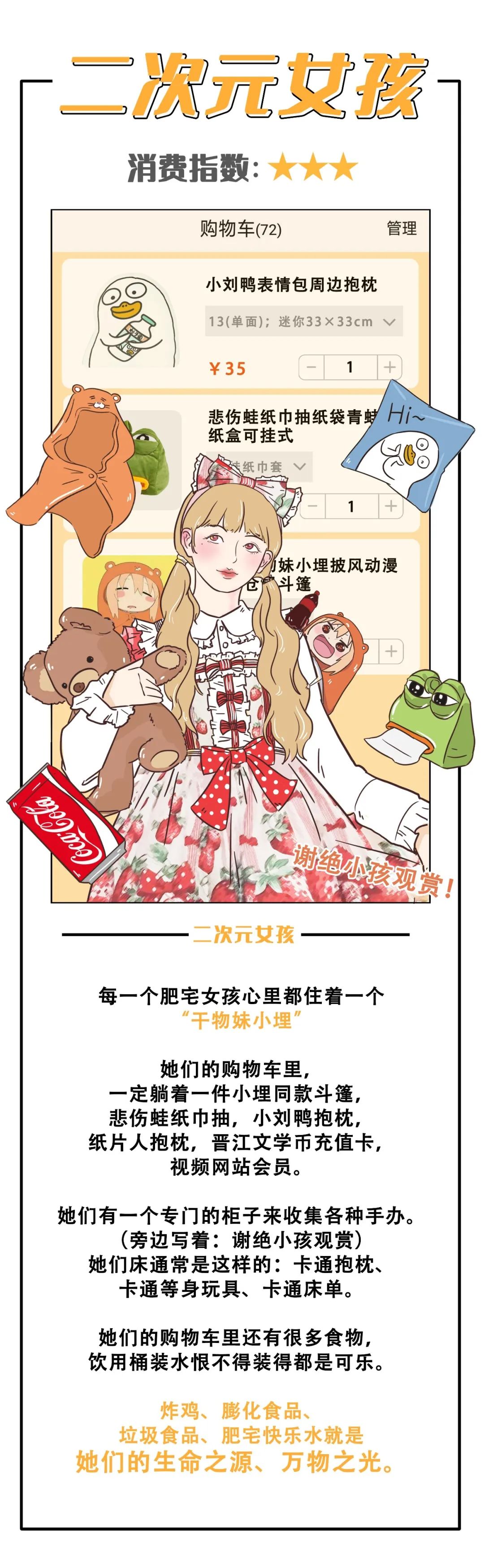 女人购物车的秘密,女孩的秘密都藏在了包包里