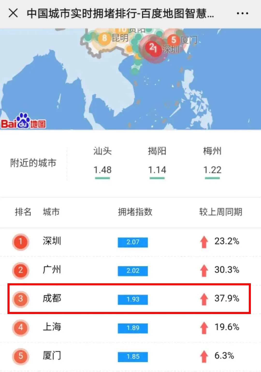 成都道路拥堵最新消息,成都交警最新预警公告