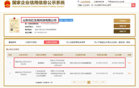 花红微商为何屡遭处罚,花红微商是骗人的吗