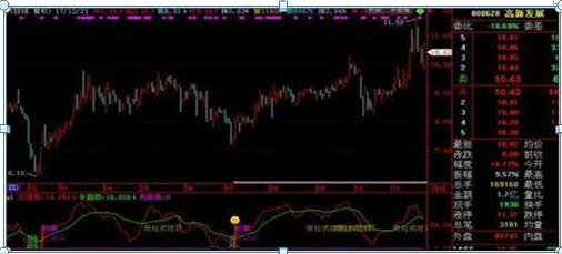 中国股市爆了会怎样,中国股市国内主力砸盘
