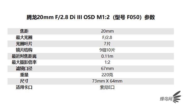 腾龙17-50mmf2.8参数,索尼10-20mmf4和腾龙17-70选哪个