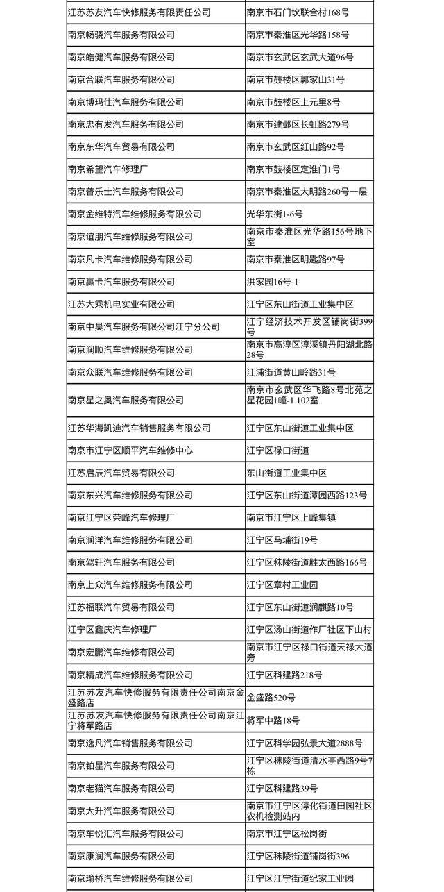 南京汽修公司春节期间上班,南京汽车厂复工