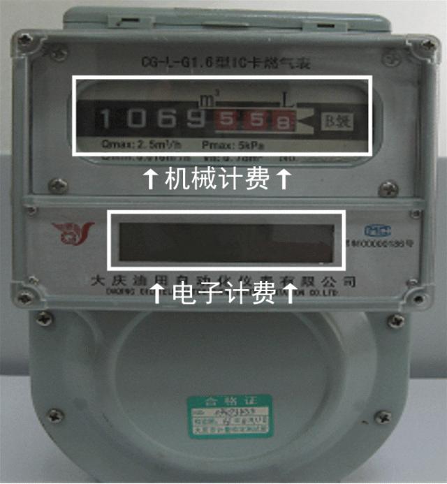 疫情期间燃气怎么供应,大庆疫情燃气用完会停气吗